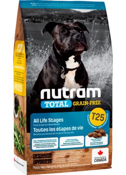 Nutram T25 Total Grain-Free з лососем і фореллю