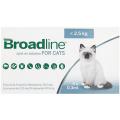 Изображение 1 - Broadline Spot On для кішок до 2,5 кг