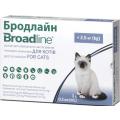 Изображение 1 - Broadline Spot On для кішок до 2,5 кг