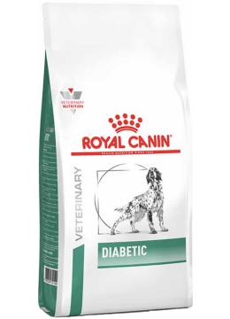 Royal Canin Diabetic Dog сухий