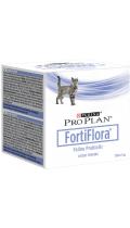 PVD Feline FortiFlora пробіотик