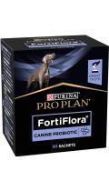 PVD Canine FortiFlora пробіотик