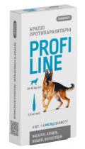 Природа Provet Profiline Краплі від бліх та кліщів для собак вагою від 20до 40кг