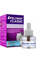Ceva Feliway Classic змінний блок з феромонами