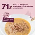 Изображение 1 - Delickcious Пластівці з індичкою та тропічними фруктами у вершковому соусі