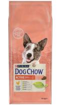 Dog Chow Adult для дорослих активних собак з куркою