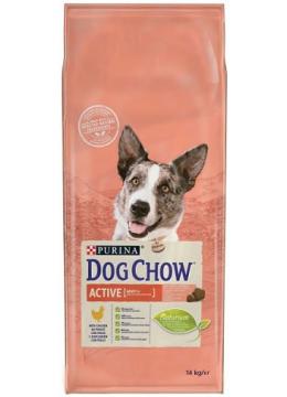 Dog Chow Adult для дорослих активних собак з куркою