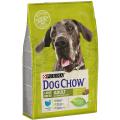 Изображение 1 - Dog Chow Adult для дорослих собак великих порід