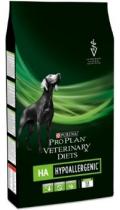 PVD Canine ha харчова алергія та харчова непереносимість