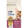 Изображение 1 - Cat Chow Urinary tract health здоров'я сечовивідної системи