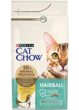 Cat Chow Hairball control контроль утворення кульок вовни