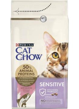 Cat Chow Sensitive для чутливого травлення з лососем