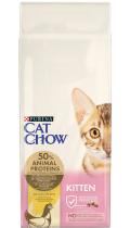Cat Chow для кошенят