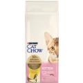 Изображение 1 - Cat Chow для кошенят