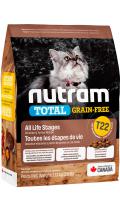 Nutram T22 Total Grain-Free с индейкой, курицей и уткой