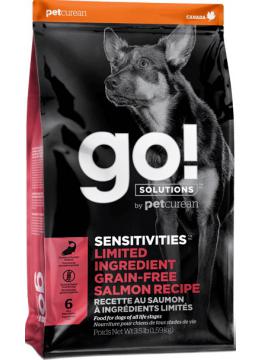 Go! Solutons Sensitivities Лосось
