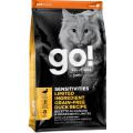 Изображение 1 - Go! Solutions Sensitivity Утка