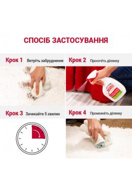 8in1 Nature’s Miracle Stain & Odor Remover Уничтожитель собачьих пятен и запахов с ароматом дыни