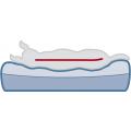 Изображение 1 - Trixie Лежак Vital Bed Laurin