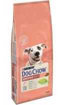 Dog Chow Adult Sensetive с лососем