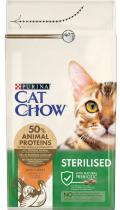 Cat Chow Sterilised для стерилизованных кошек с индейкой