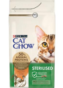 Cat Chow Sterilised для стерилизованных кошек с индейкой