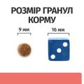 Изображение 1 - Hill’s PD Feline ON-Care