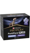 ProPlan Canine FortiFlora Plus Пробиотик + пребиотик