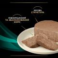 Изображение 1 - ProPlan VD Feline EN Gastrointestinal мус