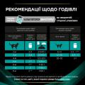 Изображение 1 - ProPlan VD Feline EN Gastrointestinal мус