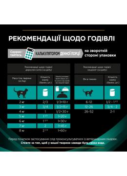 ProPlan VD Feline EN Gastrointestinal мус