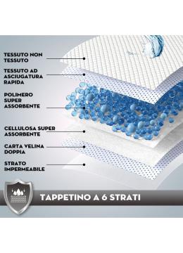 Croci Super Nappy Пеленки для собак принт газета 57х54 см