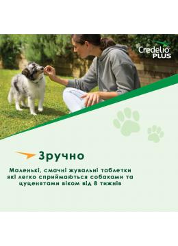 Credelio Plus для собак от 22 до 45 кг
