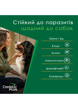 Credelio Plus для собак от 22 до 45 кг