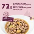Изображение 1 - Delickcious Кусочки с уткой, куриным филе и шпинатом в соусе