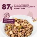 Изображение 1 - Delickcious Кусочки с ягнятиной, куриным филе и фасолью спаржевой в желе