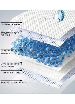 Croci Super Nappy Пеленки для собак 60х40