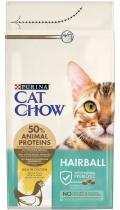 Cat Chow Hairball control контроль образования шариков шерсти
