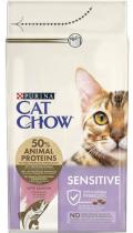 Cat Chow Sensitive для кошек с уязвимой системой пищеварения и чувствительной кожей