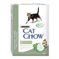 Изображение 1 - Cat Chow Sterilised для стерилизованных кошек с курицей