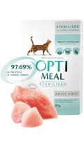 Optimeal Adult Cat Sterilised с индейкой и курицей в соусе