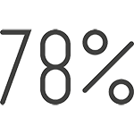 70% животного белка